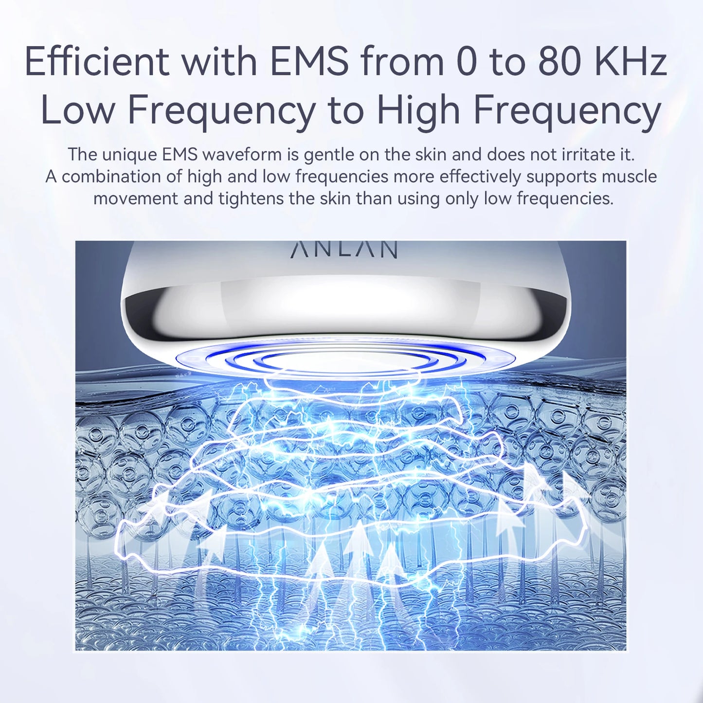 ANLAN 5-in-1 Slimming Device – Forme deinen Body. Spür die Technik.