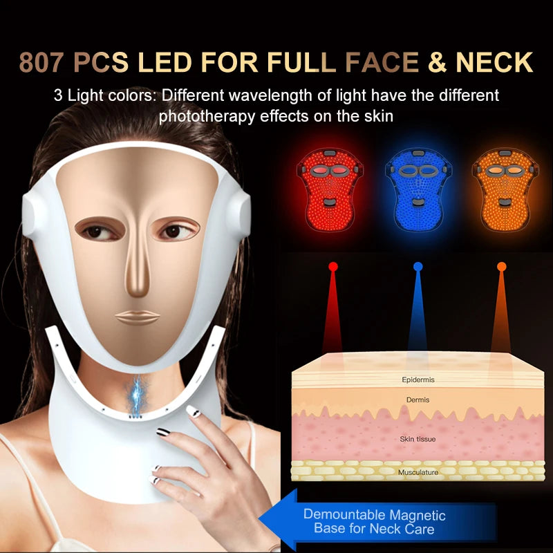 VanCostar Premium LED-Gesichtsmaske mit 807 LEDs & Rotlicht-Therapie – Dein persönliches Luxus-Spa zuhause! ✨