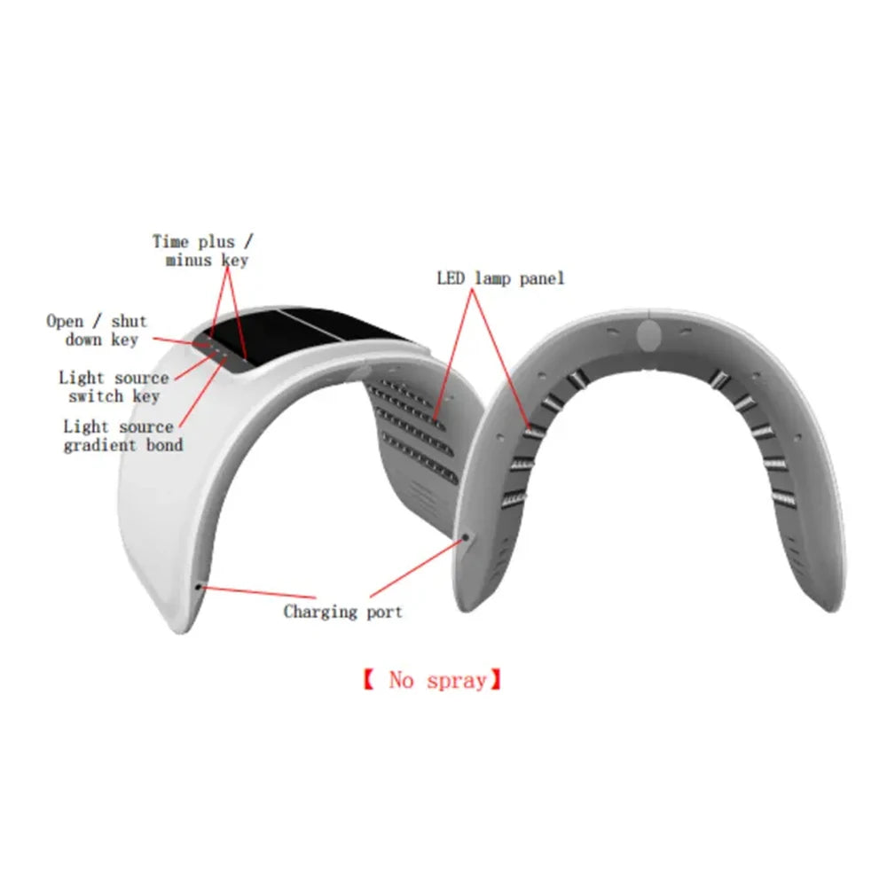 7-Farben LED Gesichtsmaske – Für dein Home Spa Upgrade! 💡