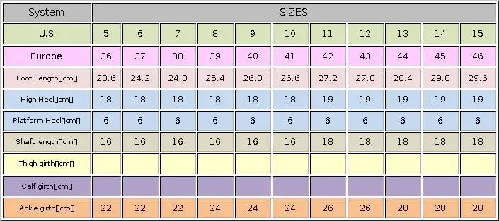 Fetish Ankle Platform Boots – Dominant. Elegant. Pure Power.