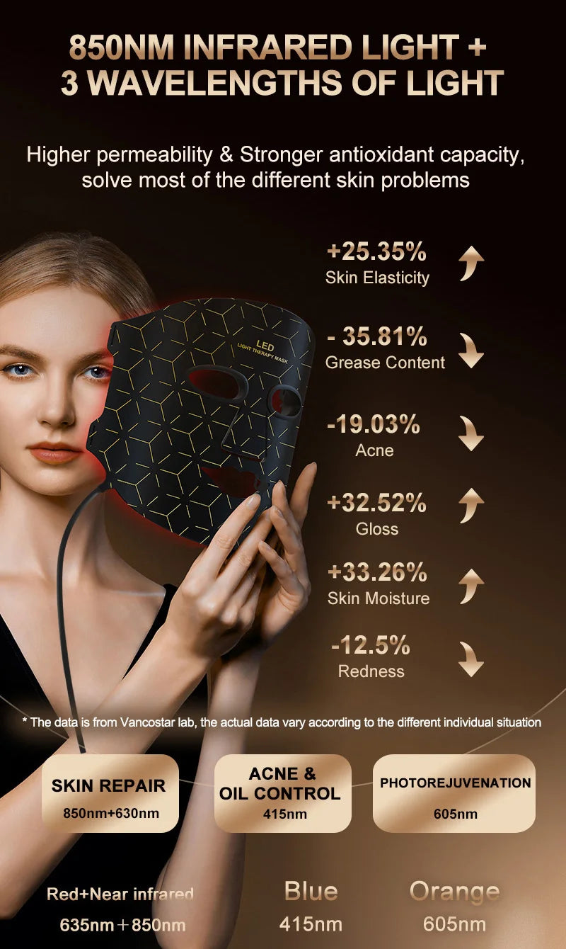 LED-Gesichts- & Halsmaske – Infrarot-Lichttherapie für Hautverjüngung & Anti-Aging