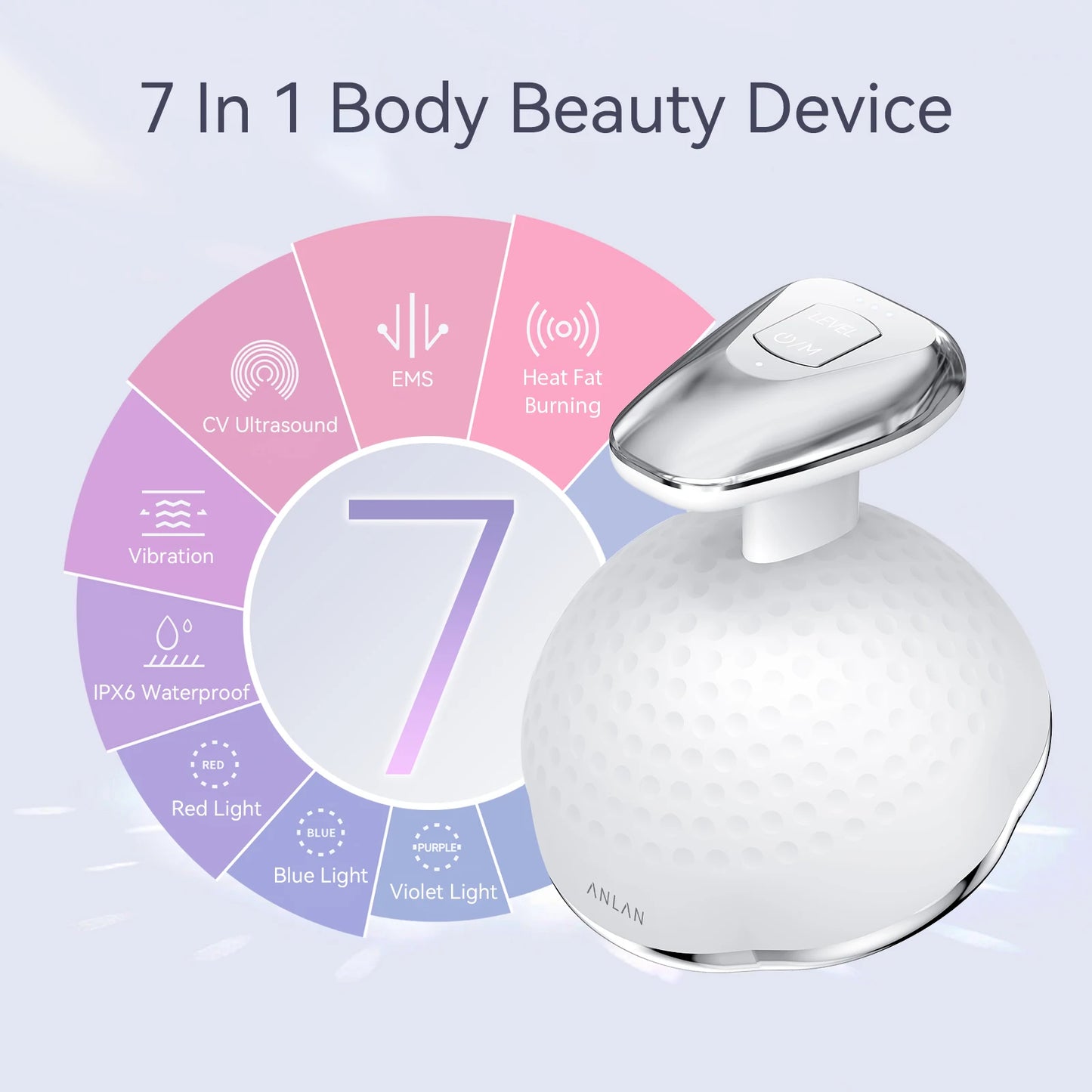 ANLAN 5-in-1 Slimming Device – Forme deinen Body. Spür die Technik.