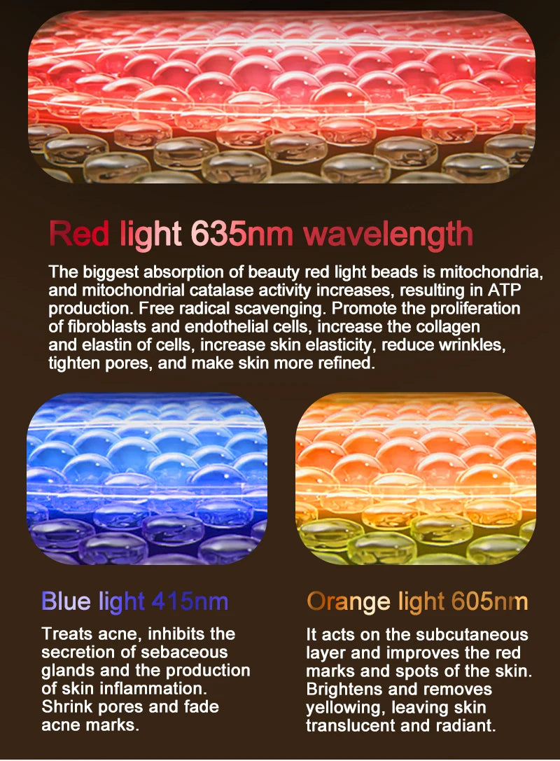 VanCostar Premium LED-Gesichtsmaske mit 807 LEDs & Rotlicht-Therapie – Dein persönliches Luxus-Spa zuhause! ✨