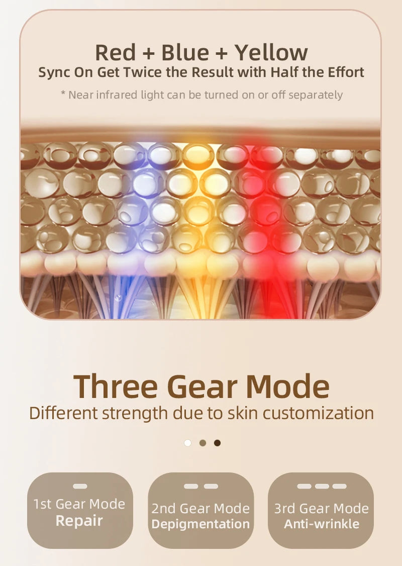4-in-1 Rote LED-Lichttherapie Maske – Flexible Silikonmaske für Hautverjüngung & Anti-Aging