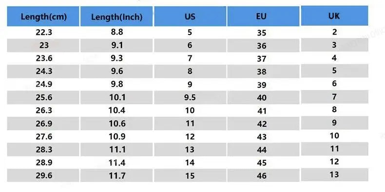 Platform High Boots mit Chunky Heel – Bold. Sexy. Ready to Party.