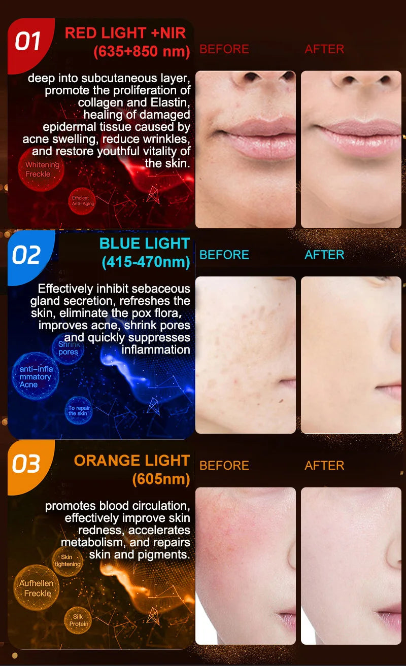 LED-Gesichts- & Halsmaske – Infrarot-Lichttherapie für Hautverjüngung & Anti-Aging