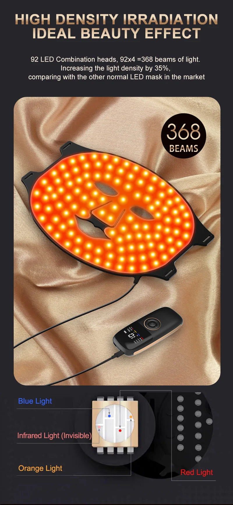 LED-Gesichts- & Halsmaske – Infrarot-Lichttherapie für Hautverjüngung & Anti-Aging