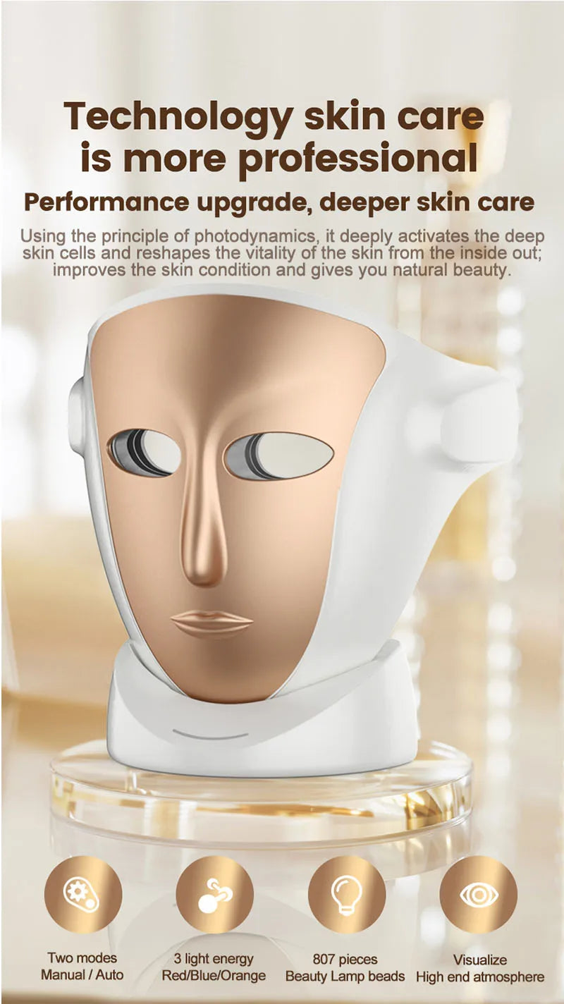 VanCostar Premium LED-Gesichtsmaske mit 807 LEDs & Rotlicht-Therapie – Dein persönliches Luxus-Spa zuhause! ✨