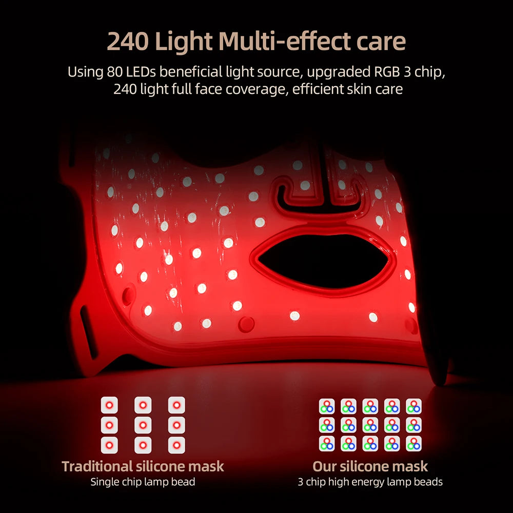 7-Farben Photon Silikon LED-Gesichtsmaske – Kabellose Rotlichttherapie für Hautpflege & Anti-Aging