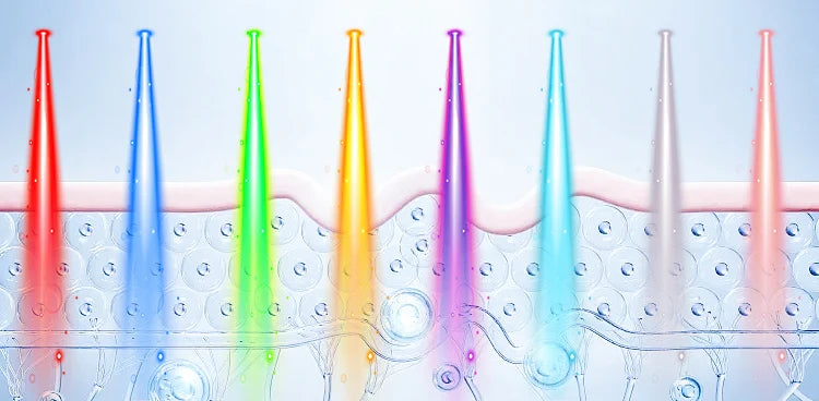 LED-Gesichtsmaske mit Halsabdeckung – Professionelle Lichttherapie für strahlende Haut