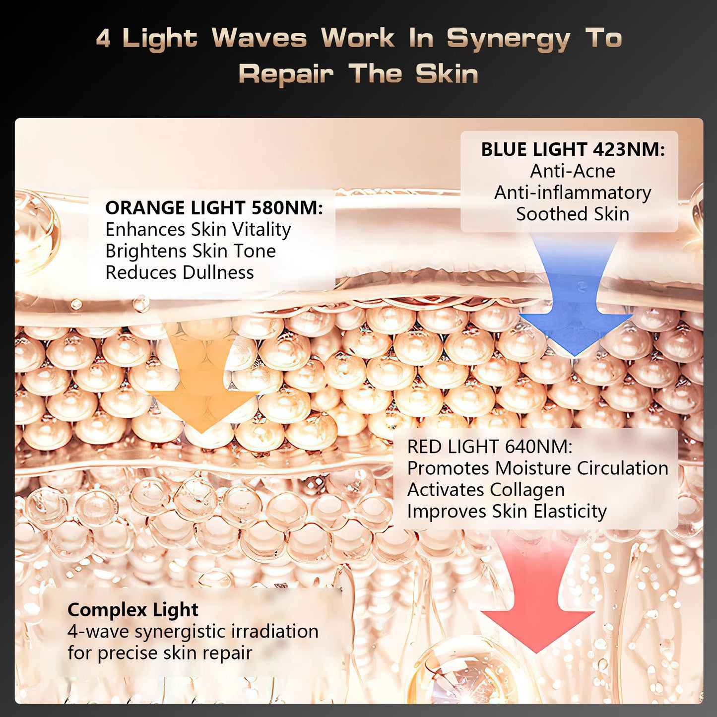 LED Gesichtsmaske für strahlende Haut & jugendlichen Glow 💡