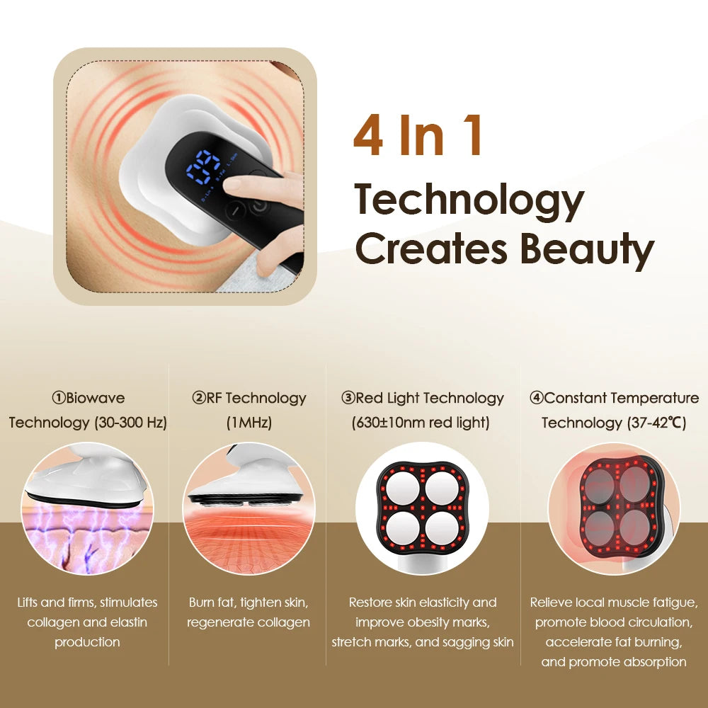 Elektrisches Fettentferner-Körpermassagegerät – Dein kabelloser Body‑Shaper