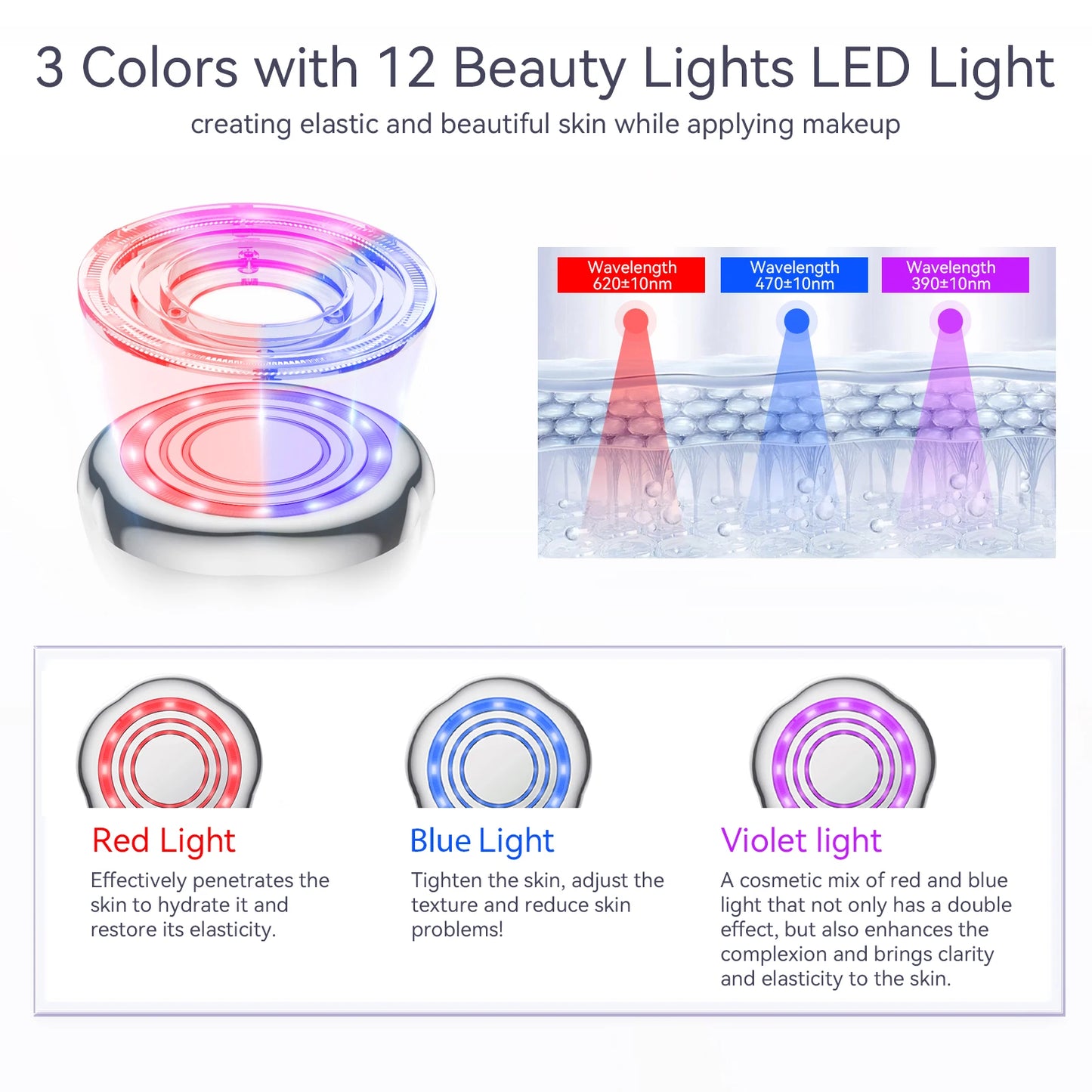 ANLAN 5-in-1 Slimming Device – Forme deinen Body. Spür die Technik.