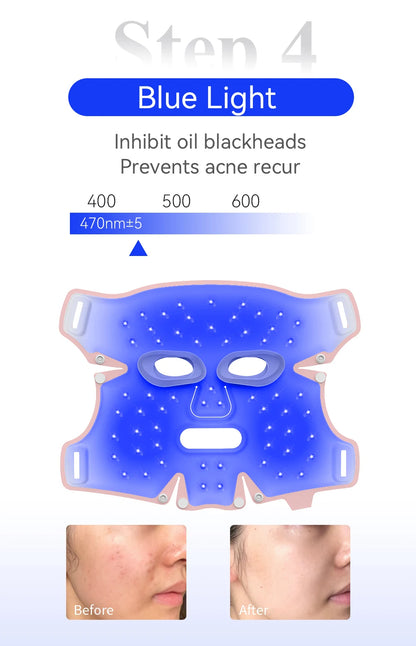 ANLAN LED Gesichtsmaske – 5 Farben für strahlend schöne Haut ✨