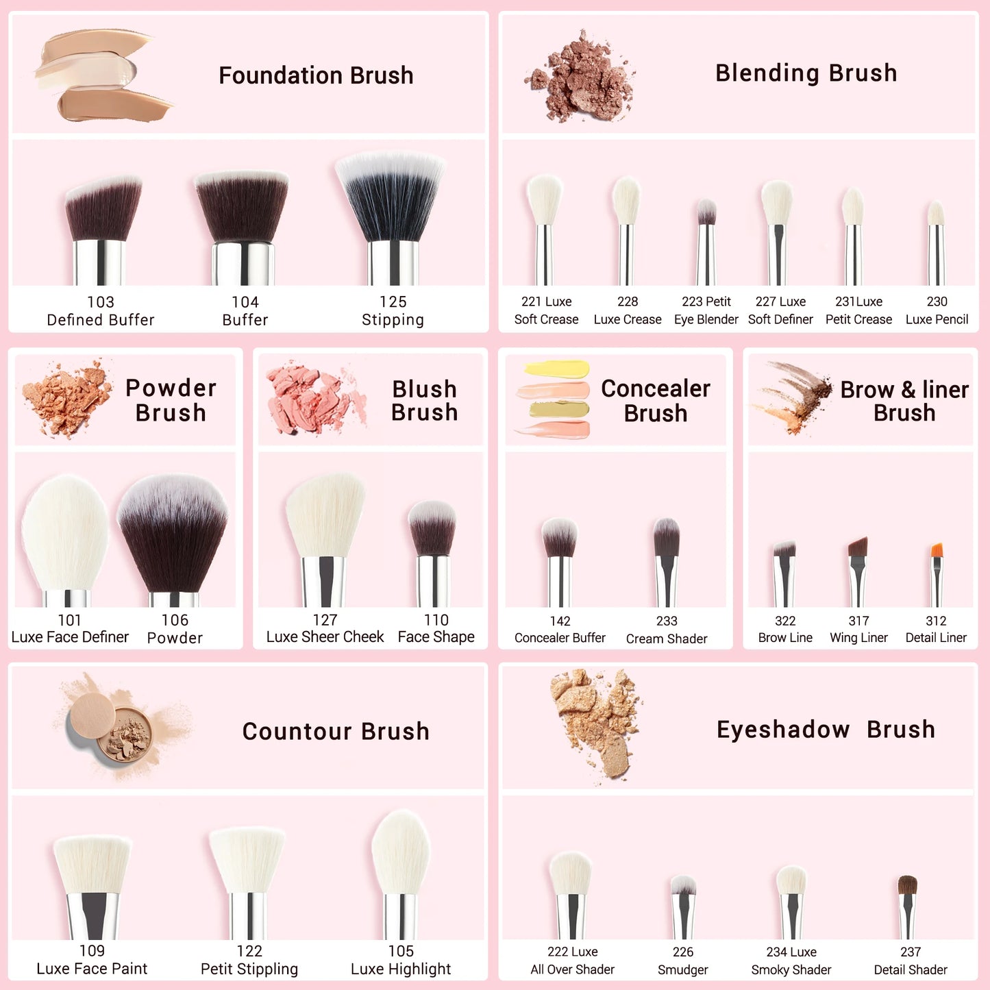 Jessup 25-teiliges Profi Make-up-Pinsel-Set – Dein All-In-One Beauty-Kit! ✨