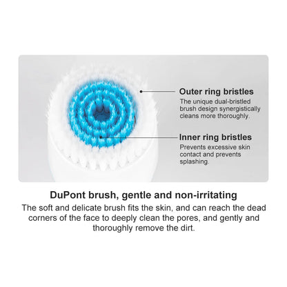 3-in-1 Elektrische Sonic-Reinigungsbürste – Dein persönliches Spa-System für makellose Haut! ✨