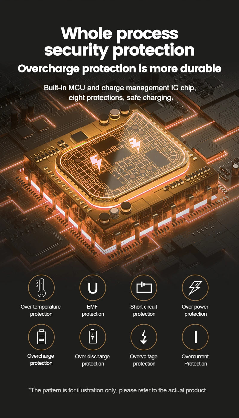 VanCostar Premium LED-Gesichtsmaske mit 807 LEDs & Rotlicht-Therapie – Dein persönliches Luxus-Spa zuhause! ✨