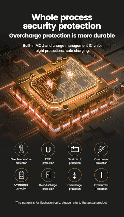 VanCostar Premium LED-Gesichtsmaske mit 807 LEDs & Rotlicht-Therapie – Dein persönliches Luxus-Spa zuhause! ✨