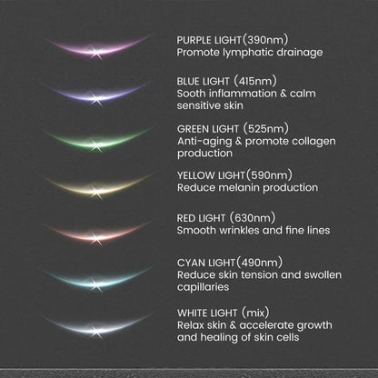 Face & Neck Lift Device – Straffer Look. Spürbare Ergebnisse.