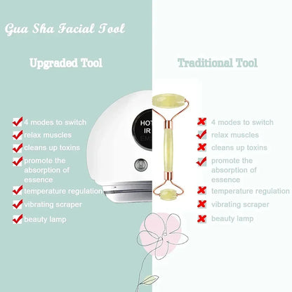 Elektrisches EMS Gua Sha Tool – Tradition trifft Technologie