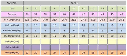 Fetish Ankle Platform Boots – Dominant. Elegant. Pure Power.