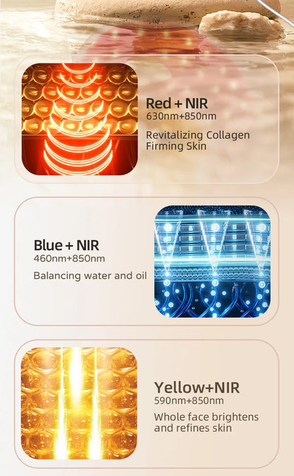 4-in-1 Rote LED-Lichttherapie Maske – Flexible Silikonmaske für Hautverjüngung & Anti-Aging