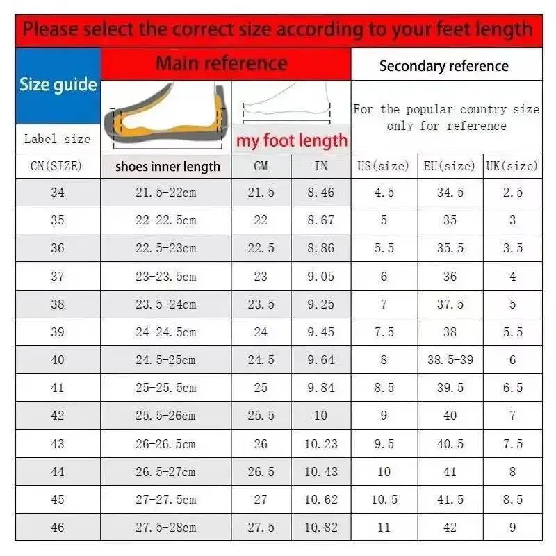 Classic Black Red Sole Heels – Stil, der Eindruck macht