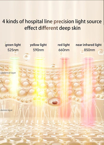 Gesichts-Photon-Schönheitsmaske mit 320 LEDs ✨