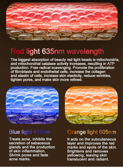 VanCostar Premium LED-Gesichtsmaske mit 807 LEDs & Rotlicht-Therapie – Dein persönliches Luxus-Spa zuhause! ✨