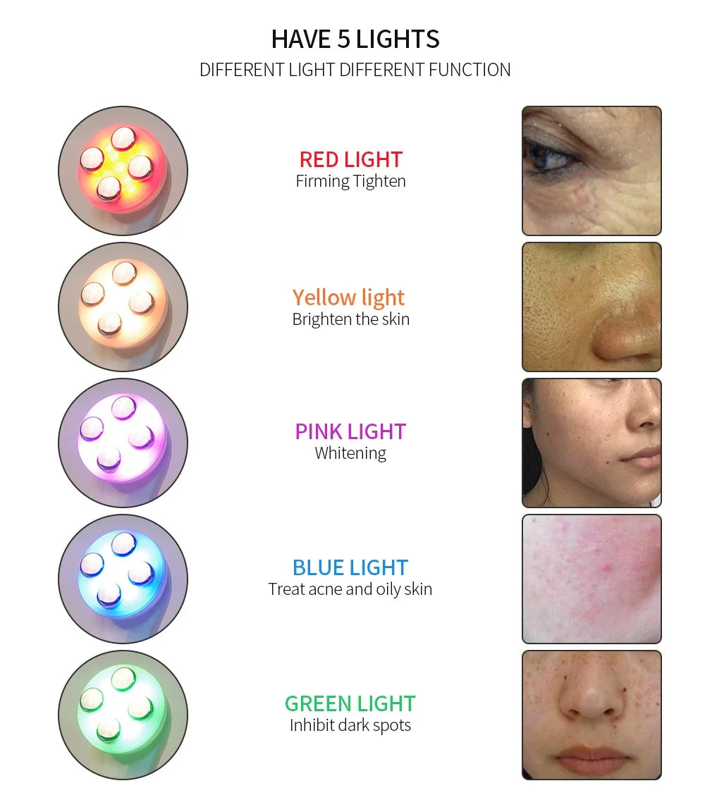 EMS & LED Photon Beauty Gerät – Für straffe Haut und strahlenden Teint