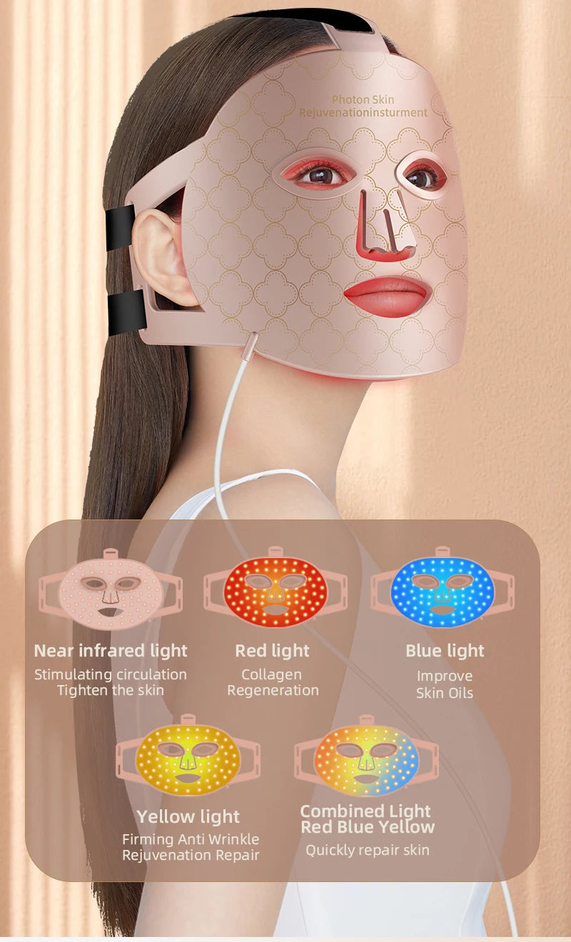 4-in-1 Rote LED-Lichttherapie Maske – Flexible Silikonmaske für Hautverjüngung & Anti-Aging