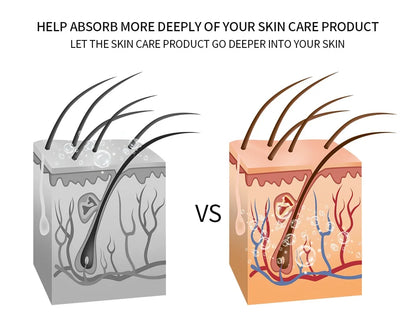 EMS & LED Photon Beauty Gerät – Für straffe Haut und strahlenden Teint