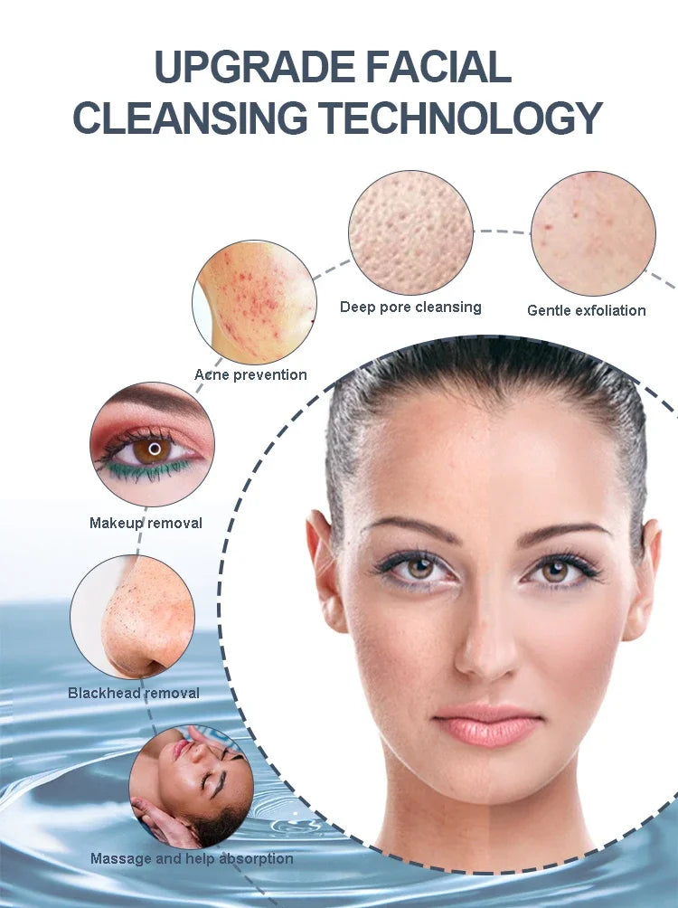 6-in-1 Gesichtsreinigungsbürste mit LED-Display – Dein Beauty-Upgrade für strahlende Haut! ✨