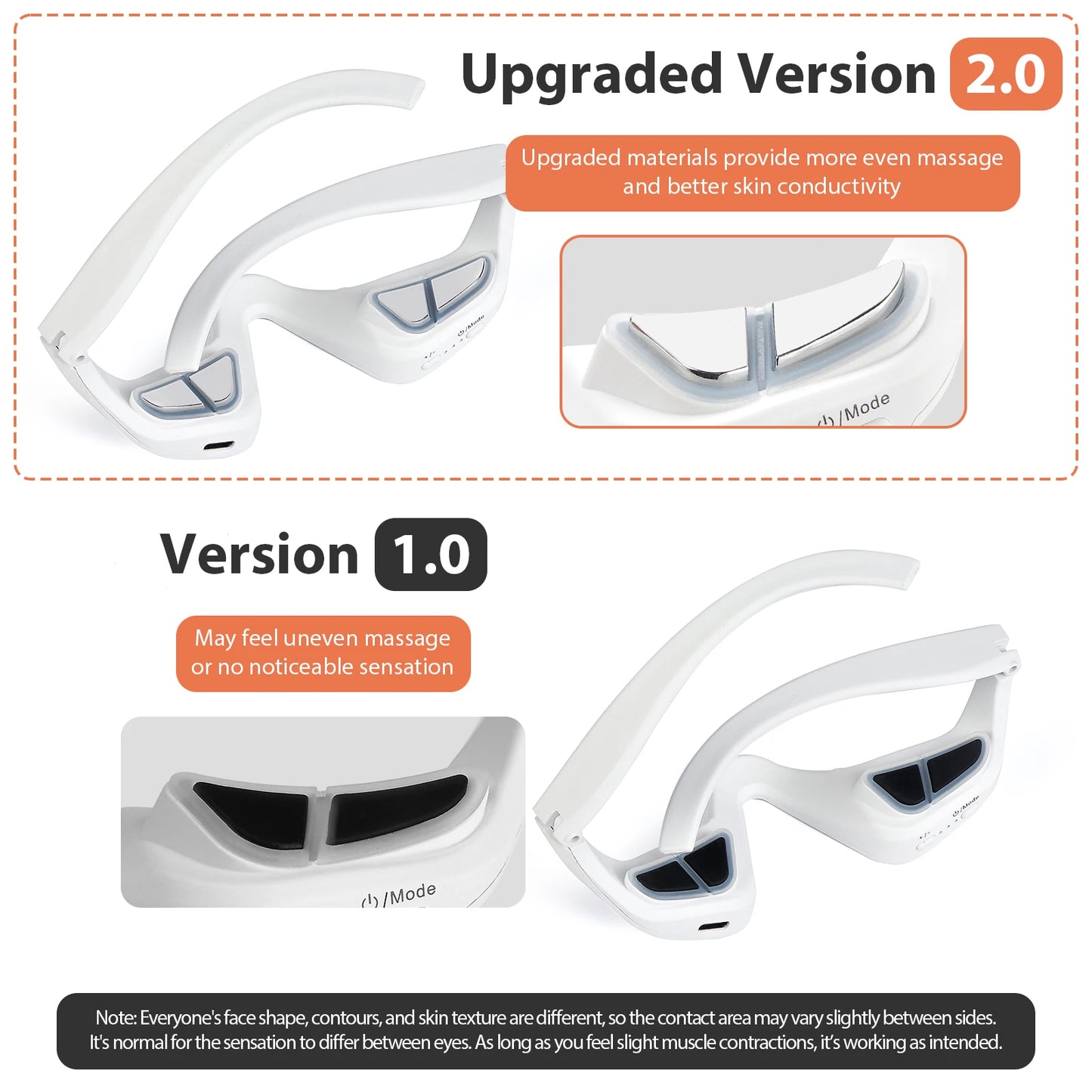 Eye Massager – Für wache Augen & einen strahlenden Blick