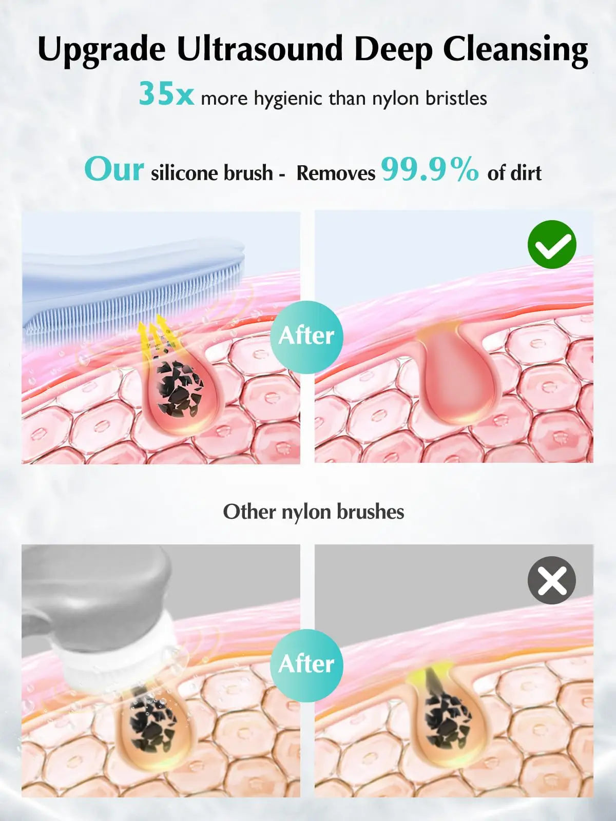 Sonic Gesichts-Reinigungsbürste – Tiefenreinigung, Peeling & Massage in einem! ✨