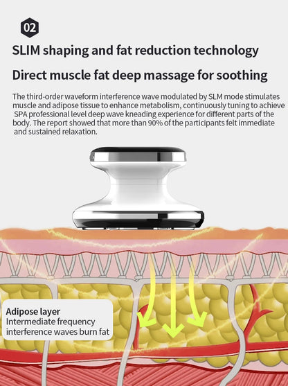 4-in-1 Cellulite Massagegerät – Für straffe Haut & definierte Kurven