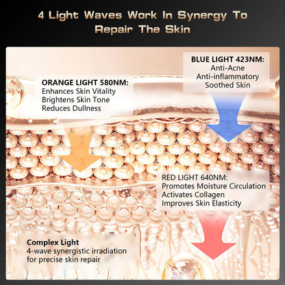 LED Gesichtsmaske für strahlende Haut & jugendlichen Glow 💡