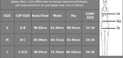 Rainbow Monokini – farbenfroh, rückenfrei & ein echter Sommertraum