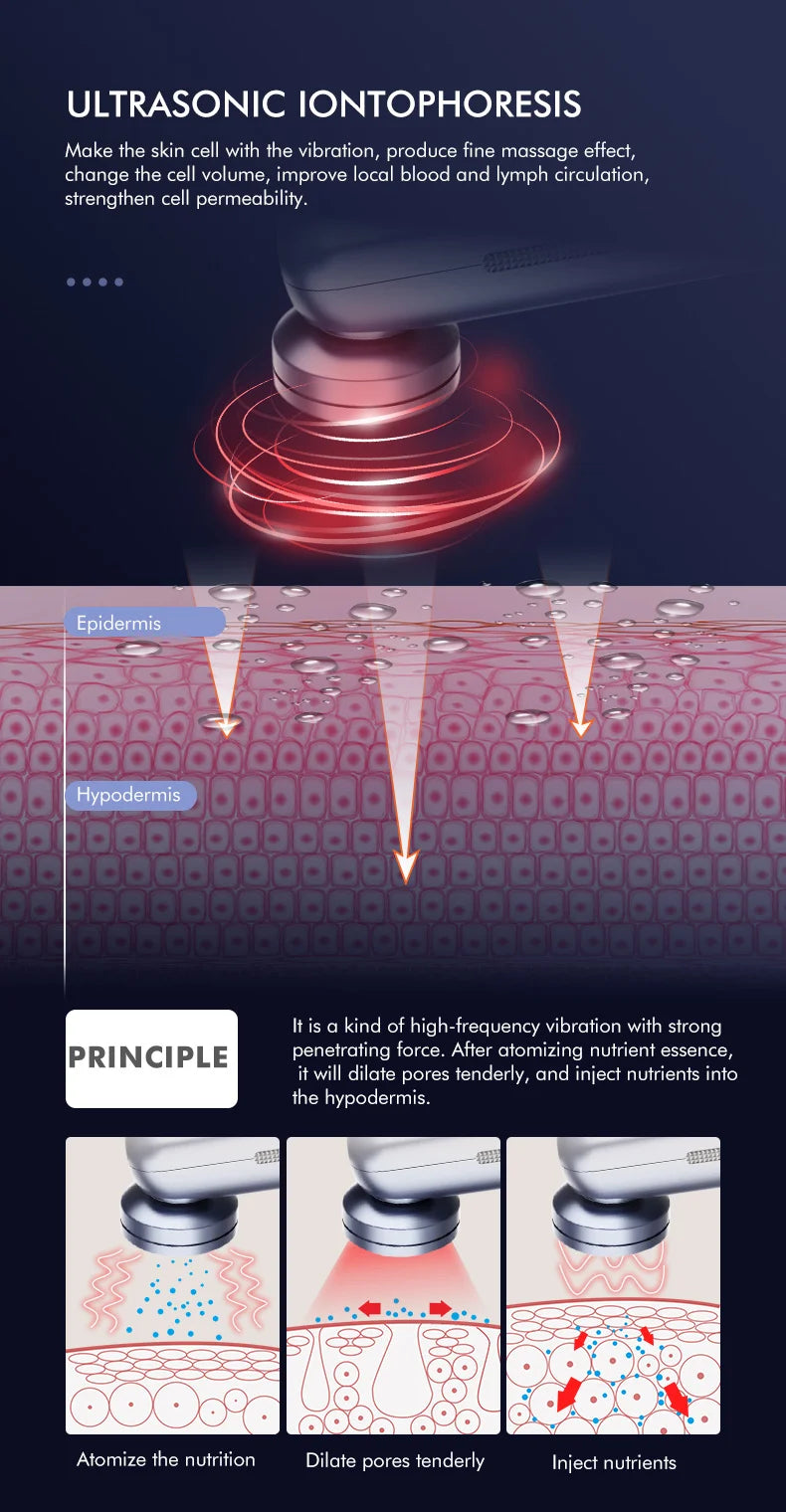 Mikrostrom‑Gesichtsmassagegerät EMS Facelifting – Dein persönlicher Skin‑Stylist