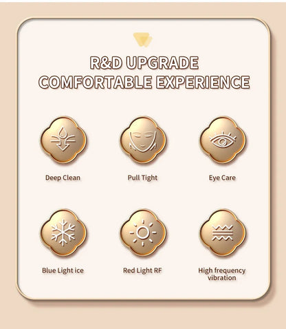 Hochfrequenz RF Hals- & Gesichts-Schönheitsgerät – Dein Anti-Aging Booster