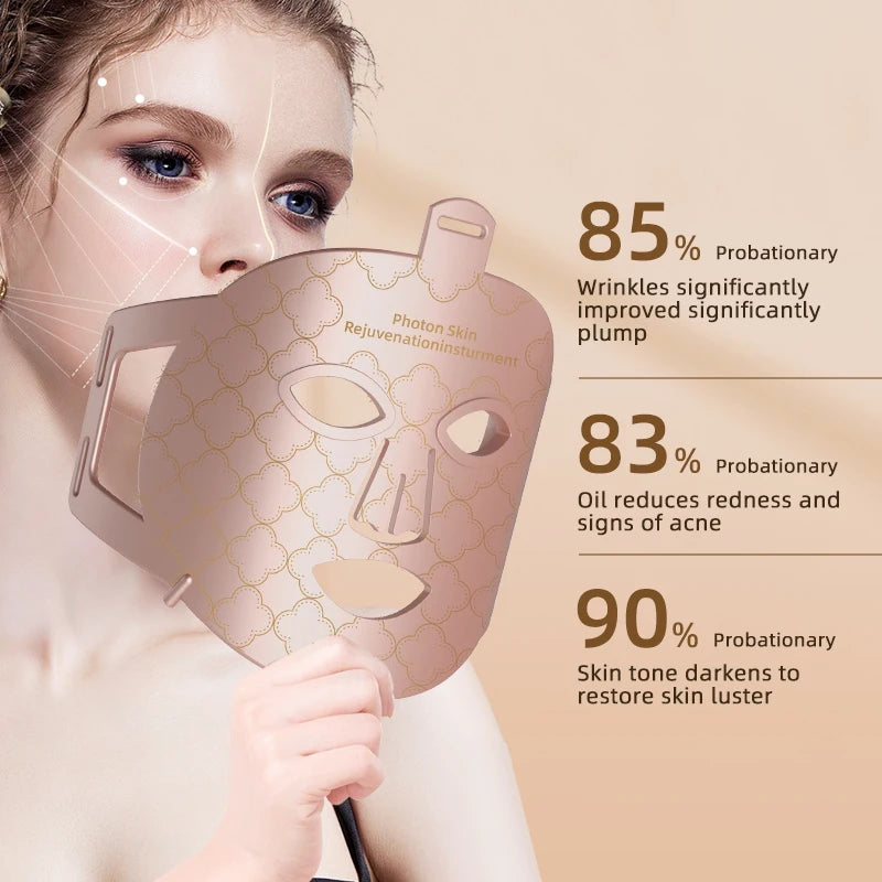 4-in-1 Rote LED-Lichttherapie Maske – Flexible Silikonmaske für Hautverjüngung & Anti-Aging