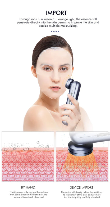 Mikrostrom‑Gesichtsmassagegerät EMS Facelifting – Dein persönlicher Skin‑Stylist